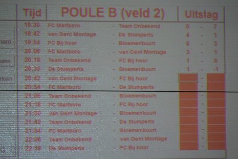 Bokkenballentoernooi416