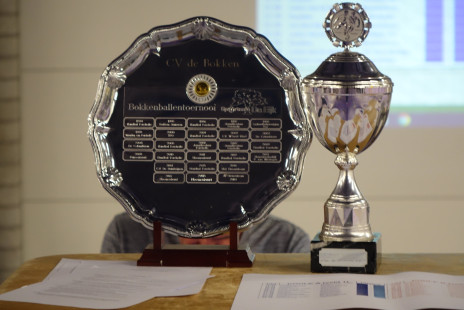 Bokkenballentoernooi 2020